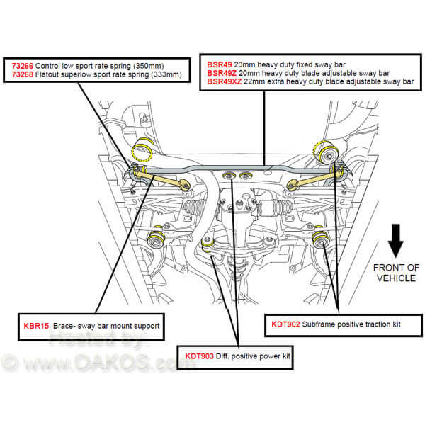 Whiteline Rear Subframe To Chassis Inserts, 2008-2010 WRX & STi - Angle 2