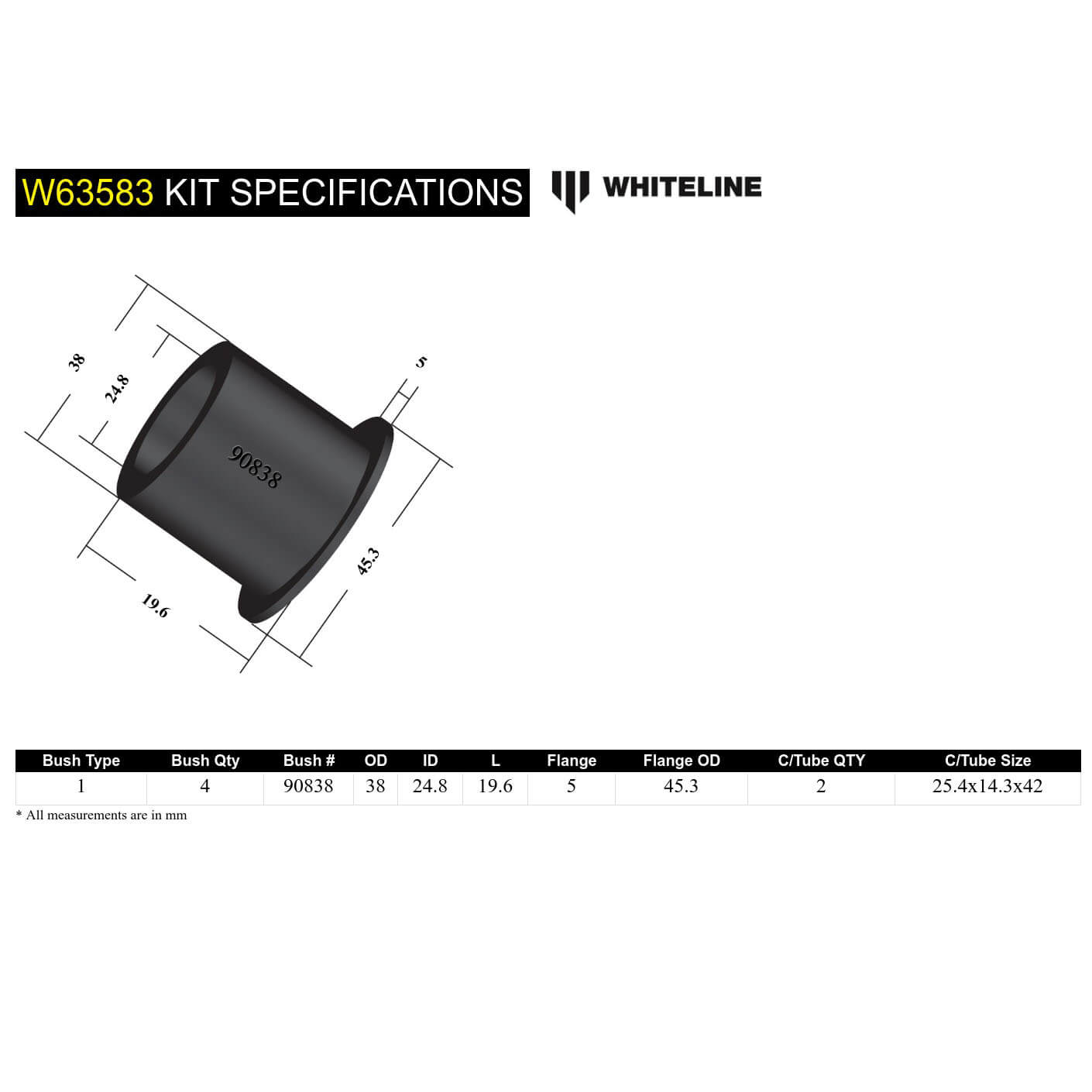 Whiteline Rear Toe Arm Inner Bushing Kit, 2015-2026 WRX/STi & 2013-2026 BRZ/FR-S/86 - Angle 5